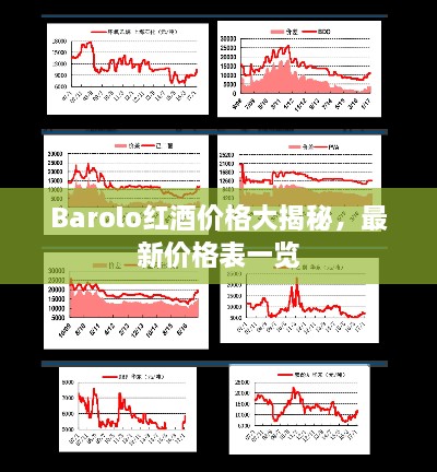 Barolo紅酒價(jià)格大揭秘，最新價(jià)格表一覽