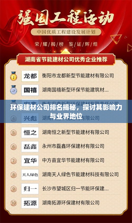 環(huán)保建材公司排名揭秘，探討其影響力與業(yè)界地位
