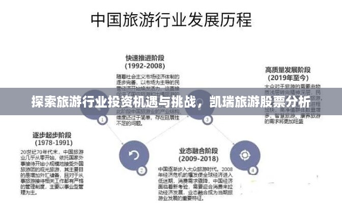 探索旅游行業(yè)投資機遇與挑戰(zhàn)，凱瑞旅游股票分析