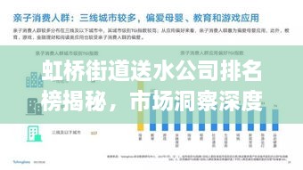 虹橋街道送水公司排名榜揭秘，市場(chǎng)洞察深度剖析！