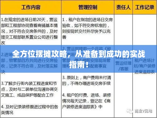 全方位擺攤攻略，從準(zhǔn)備到成功的實(shí)戰(zhàn)指南！