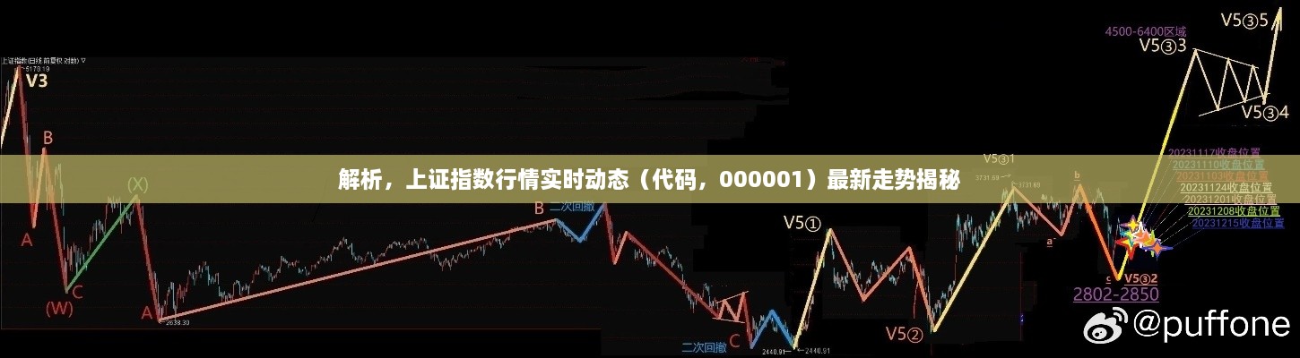 解析，上證指數行情實時動態(tài)（代碼，000001）最新走勢揭秘