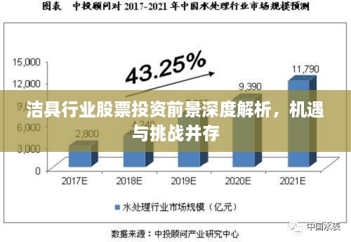潔具行業(yè)股票投資前景深度解析，機遇與挑戰(zhàn)并存