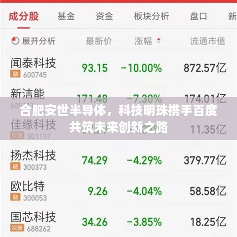 合肥安世半導體，科技明珠攜手百度共筑未來創(chuàng)新之路