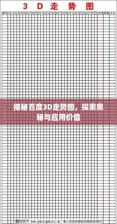 揭秘百度3D走勢圖，探索奧秘與應用價值