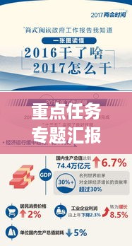重點(diǎn)任務(wù)專(zhuān)題匯報(bào)的報(bào)道，重點(diǎn)工作匯報(bào)會(huì)上的講話 