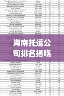 海南托運公司排名揭曉，權(quán)威榜單，快速安全的服務(wù)你選哪家？