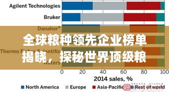 全球糧種領(lǐng)先企業(yè)榜單揭曉，探秘世界頂級糧種公司