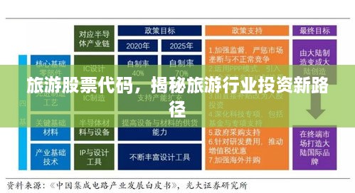 旅游股票代碼，揭秘旅游行業(yè)投資新路徑