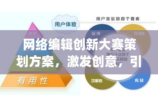 網(wǎng)絡編輯創(chuàng)新大賽策劃方案，激發(fā)創(chuàng)意，引領行業(yè)變革