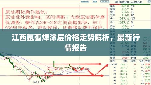 江西氬弧焊涂層價格走勢解析，最新行情報告