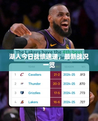 湖人今日戰(zhàn)績速遞，最新戰(zhàn)況一覽