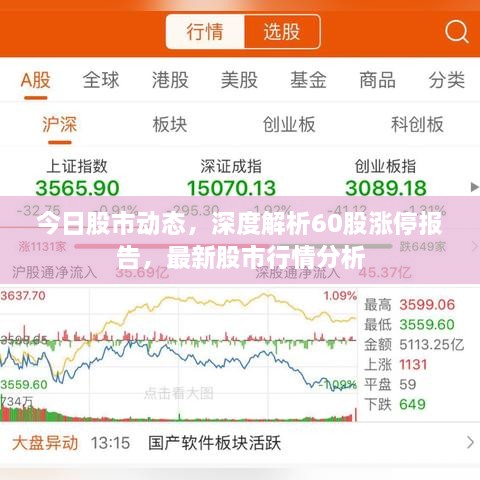 今日股市動態(tài)，深度解析60股漲停報告，最新股市行情分析