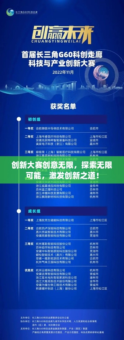 創(chuàng)新大賽創(chuàng)意無限，探索無限可能，激發(fā)創(chuàng)新之道！