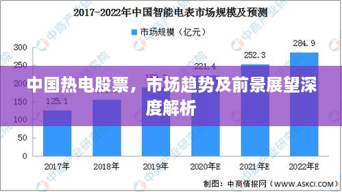 中國(guó)熱電股票，市場(chǎng)趨勢(shì)及前景展望深度解析
