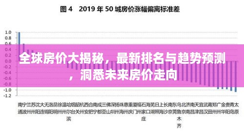 全球房價(jià)大揭秘，最新排名與趨勢預(yù)測，洞悉未來房價(jià)走向
