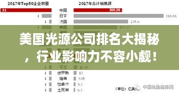 美國光源公司排名大揭秘，行業(yè)影響力不容小覷！