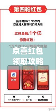 京喜紅包領(lǐng)取攻略，輕松獲取超值紅包！