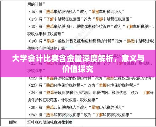 大學(xué)會(huì)計(jì)比賽含金量深度解析，意義與價(jià)值探究