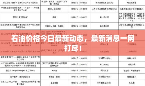 石油價(jià)格今日最新動(dòng)態(tài)，最新消息一網(wǎng)打盡！