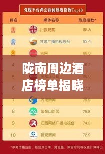 隴南周邊酒店榜單揭曉，TOP10最熱酒店推薦！