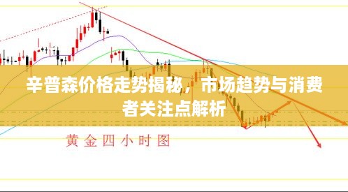辛普森價格走勢揭秘，市場趨勢與消費者關(guān)注點解析