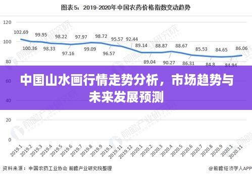 中國山水畫行情走勢分析，市場趨勢與未來發(fā)展預(yù)測