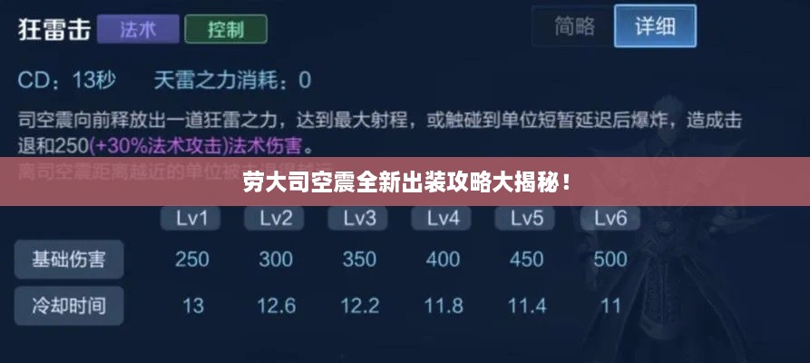 勞大司空震全新出裝攻略大揭秘！