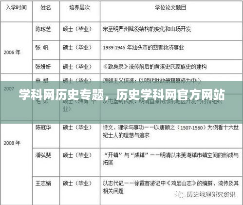 學科網(wǎng)歷史專題，歷史學科網(wǎng)官方網(wǎng)站 
