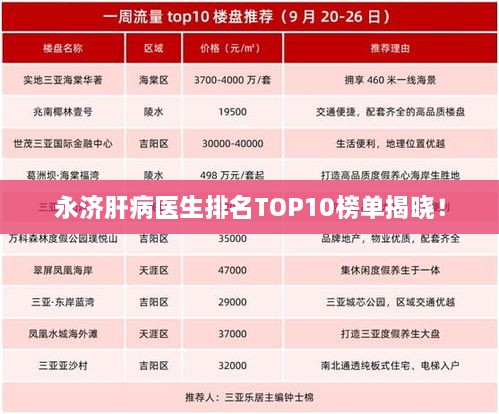 永濟(jì)肝病醫(yī)生排名TOP10榜單揭曉！