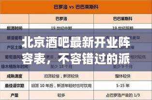 北京酒吧最新開(kāi)業(yè)陣容表，不容錯(cuò)過(guò)的派對(duì)天堂！