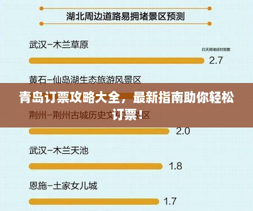 青島訂票攻略大全，最新指南助你輕松訂票！