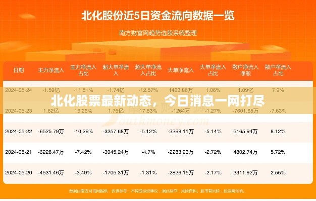 沉厚寡言