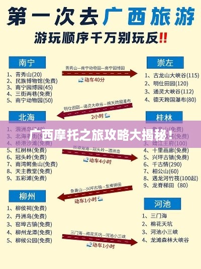 解決方案 第3頁(yè)
