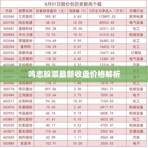 風(fēng)流儒雅