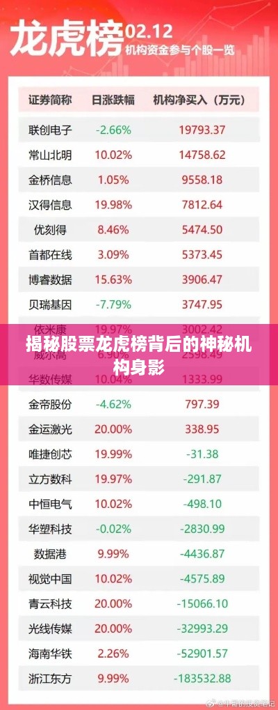 揭秘股票龍虎榜背后的神秘機構身影