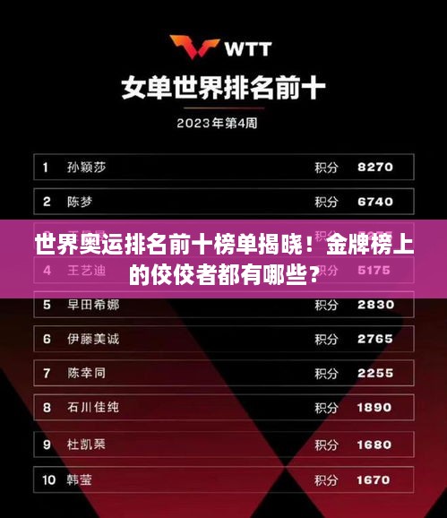 世界奧運排名前十榜單揭曉！金牌榜上的佼佼者都有哪些？