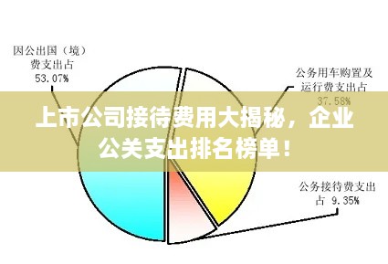 上市公司接待費(fèi)用大揭秘，企業(yè)公關(guān)支出排名榜單！