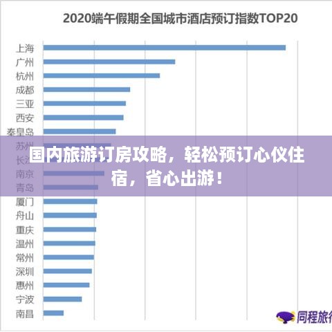 國內(nèi)旅游訂房攻略，輕松預(yù)訂心儀住宿，省心出游！