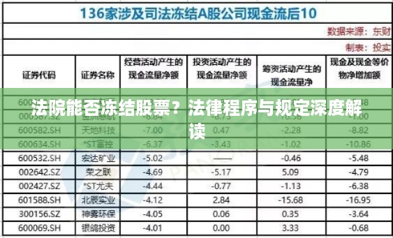 法院能否凍結(jié)股票？法律程序與規(guī)定深度解讀