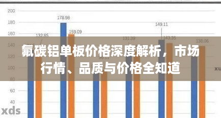 氟碳鋁單板價(jià)格深度解析，市場(chǎng)行情、品質(zhì)與價(jià)格全知道